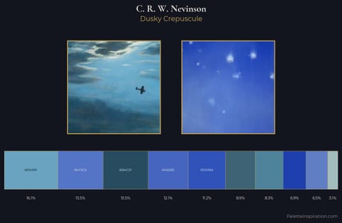 C. R. W. Nevinson Palette 8