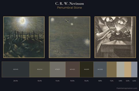 C. R. W. Nevinson Palette 9