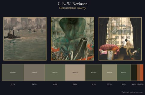 C. R. W. Nevinson Palette 10 - Penumbral Tawny