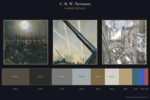 C. R. W. Nevinson Master Palette