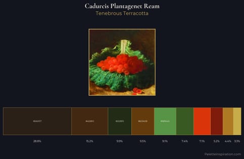Cadurcis Plantagenet Ream Palette 2