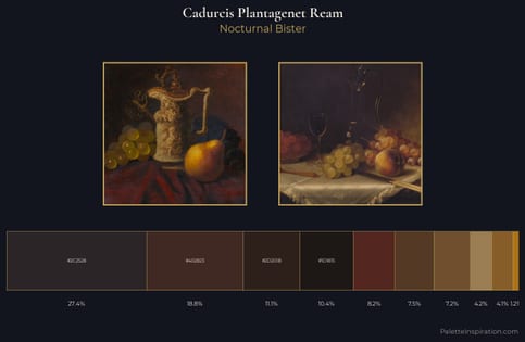 Cadurcis Plantagenet Ream Palette 3 - Nocturnal Bister