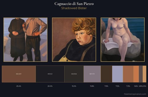Cagnaccio di San Pietro Palette 5 - Shadowed Bister