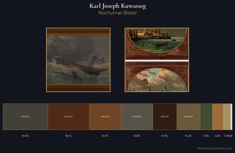 Karl Joseph Kuwasseg Palette 5 - Nocturnal Bister