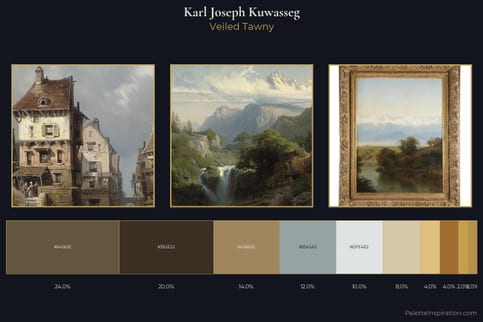 Karl Joseph Kuwasseg Master Palette