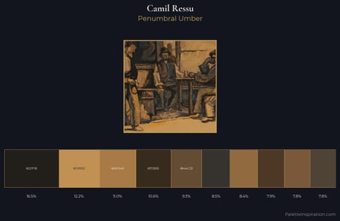 Camil Ressu Palette 3 - Penumbral Umber