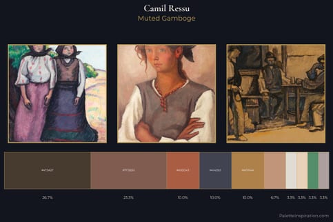 Camil Ressu Master Palette