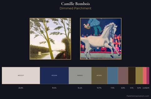 Camille Bombois Palette 2