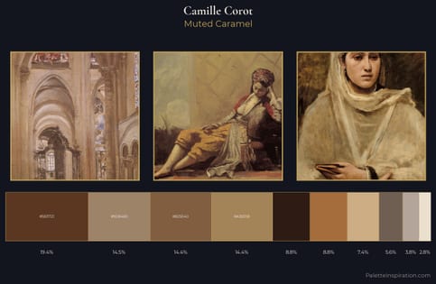 Camille Corot Palette 6