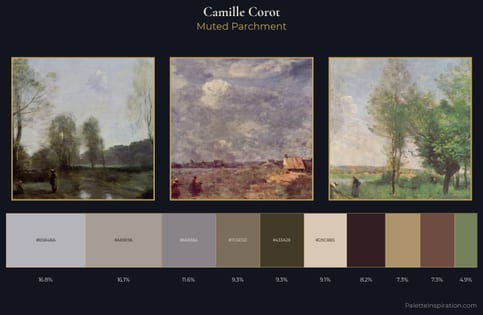 Camille Corot Palette 8