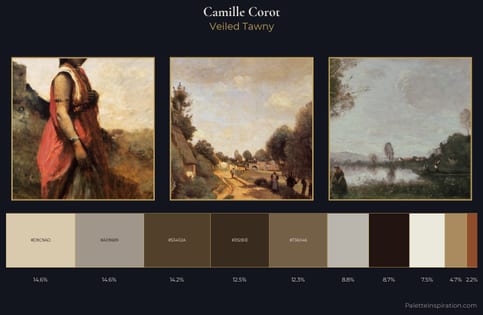 Camille Corot Palette 9