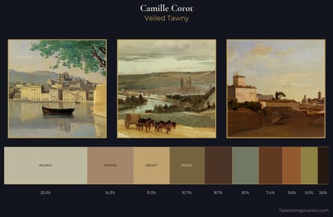Camille Corot Palette 17