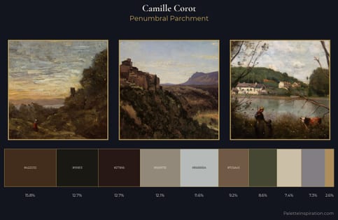 Camille Corot Palette 20
