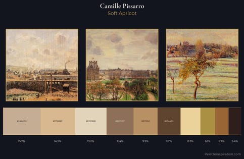 Camille Pissarro Palette 3 - Soft Apricot
