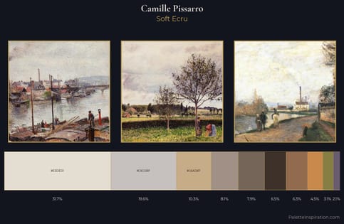 Camille Pissarro Palette 5
