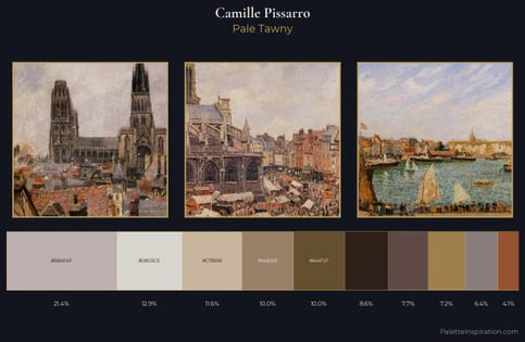 Camille Pissarro Palette 8