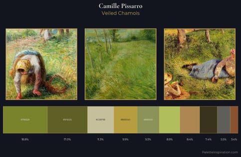 Camille Pissarro Palette 9