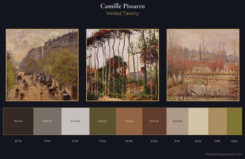 Camille Pissarro Palette 10