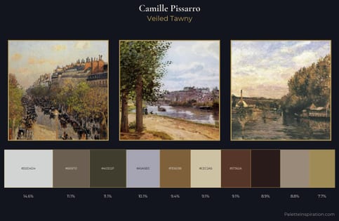 Camille Pissarro Palette 12