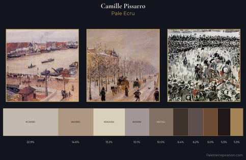Camille Pissarro Palette 13