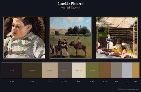 Camille Pissarro Palette 15