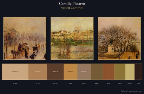 Camille Pissarro Palette 18