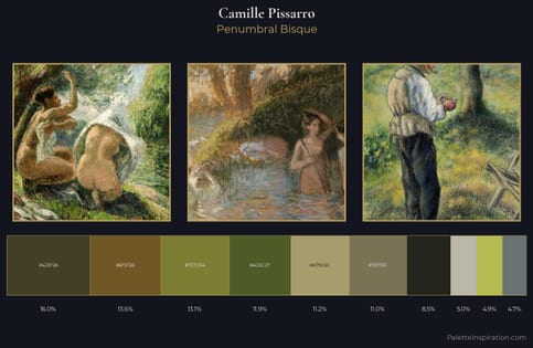 Camille Pissarro Palette 22