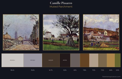 Camille Pissarro Palette 23