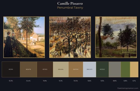 Camille Pissarro Palette 24