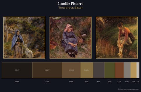 Camille Pissarro Palette 28