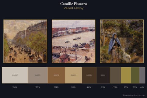Camille Pissarro Master Palette