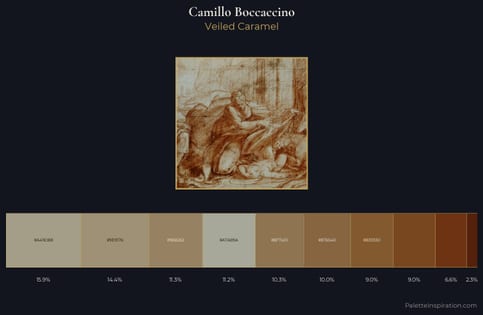 Camillo Boccaccino Palette 2