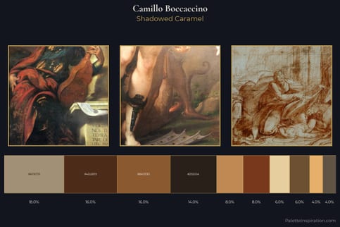 Camillo Boccaccino Master Palette