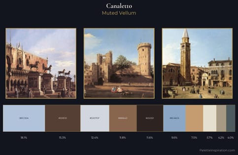 Canaletto Palette 3
