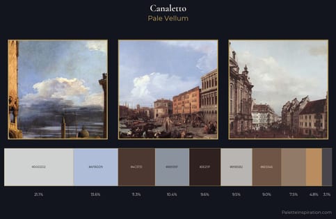 Canaletto Palette 12