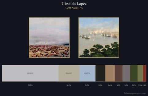 Cándido López Palette 2