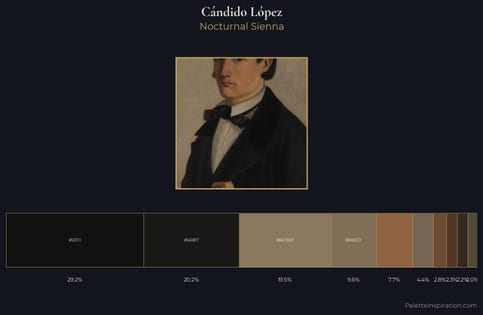 Cándido López Palette 5