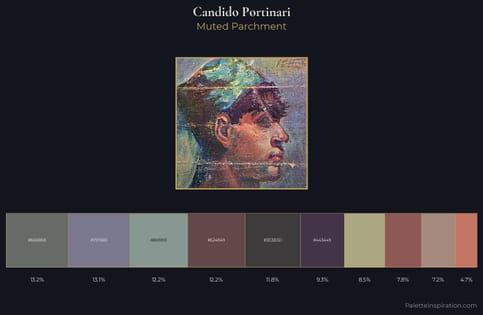 Candido Portinari Palette 1 - Muted Parchment
