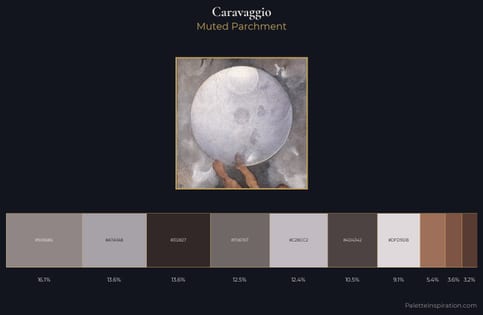 Caravaggio Palette 1 - Muted Parchment