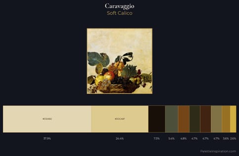 Caravaggio Palette 2