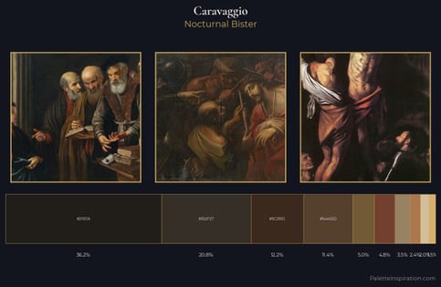 Caravaggio Palette 4 - Nocturnal Bister