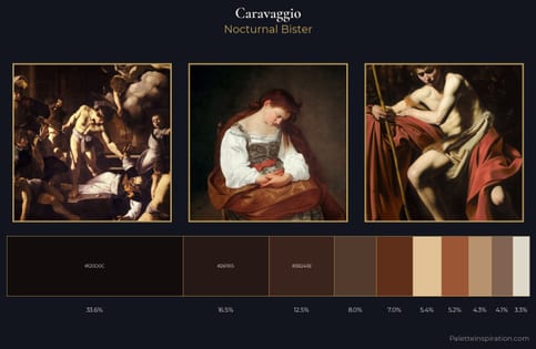Caravaggio Palette 5