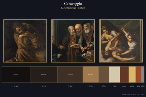 Caravaggio Master Palette