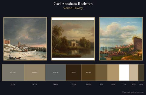 Carl Abraham Rothstén Palette 5