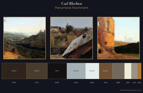 Carl Blechen Palette 2