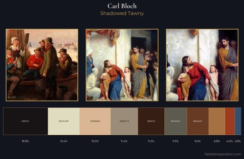 Carl Bloch Palette 8 - Shadowed Tawny