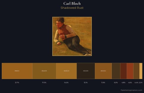 Carl Bloch Palette 9