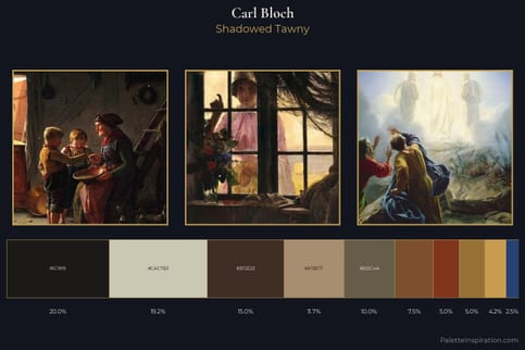 Carl Bloch Master Palette