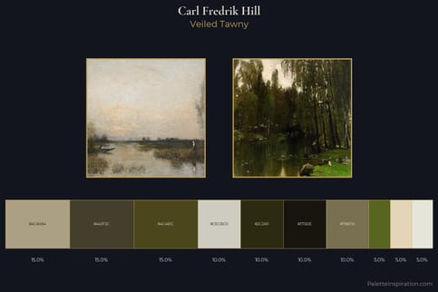 Carl Fredrik Hill Master Palette