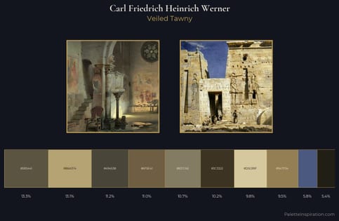 Carl Friedrich Heinrich Werner Palette 1 - Veiled Tawny